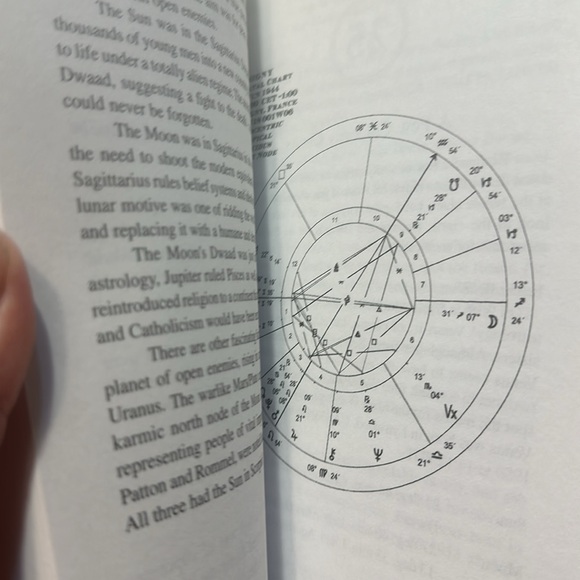 Astrology. The Hidden Zodiac book by Sasha Fenton - Picture 9 of 11